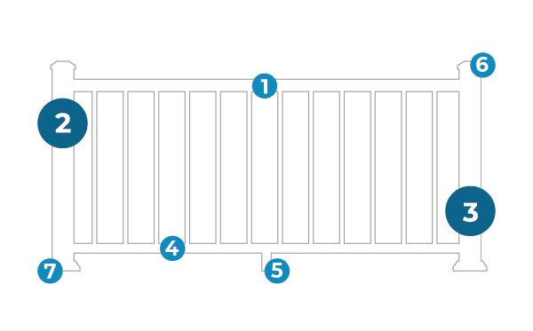 BalusterExampleMap